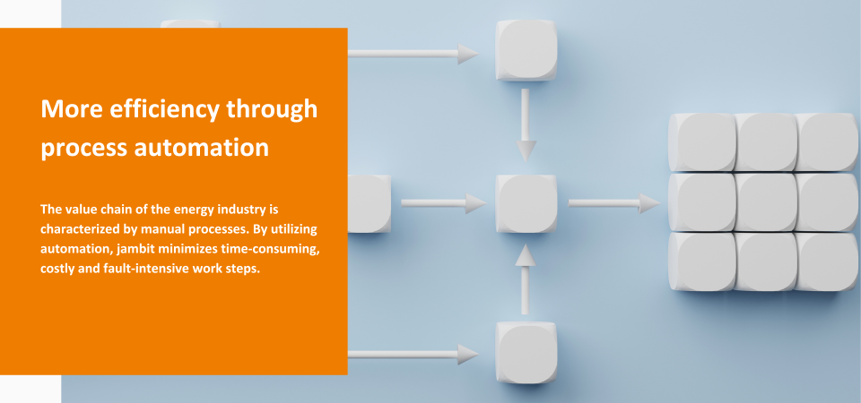 process automation jambit